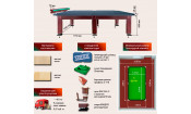 Стол для бильярда Гранд-Руптур Пул Стол для бильярда Гранд-Руптур Пул
